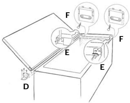 BRANDT KRYSTO UD2320 - PROTECTION DE L'ENVIRONNEMENT - 8