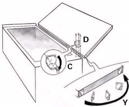BRANDT KRYSTO UD2320 - PROTECTION DE L'ENVIRONNEMENT - 7