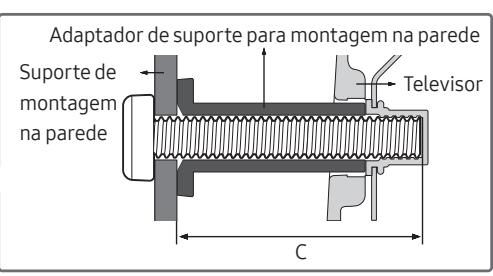 SAMSUNG UE65MU7075 - Montagem do televator numa parede - 3