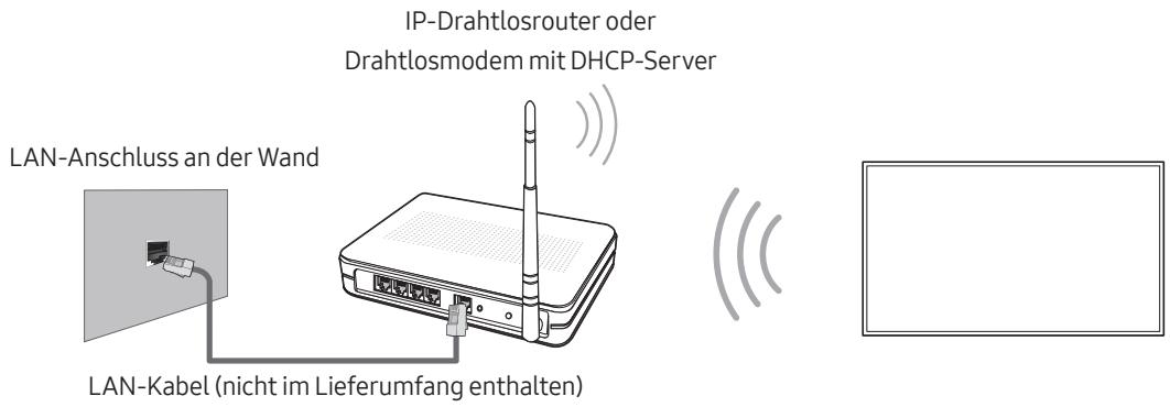 SAMSUNG UE65MU7075 - Netzwerkverbindung - Drahtlos - 1