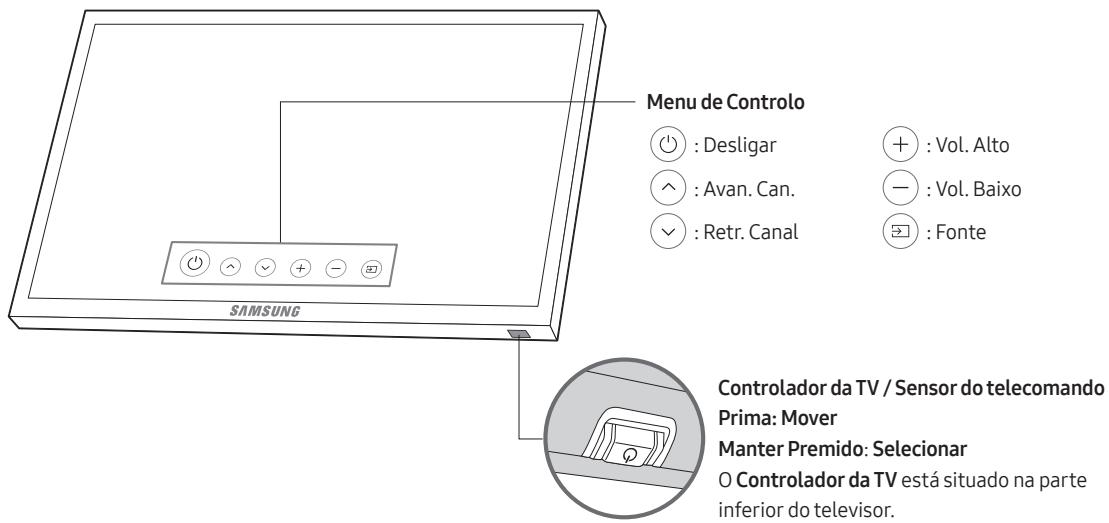 SAMSUNG UE65MU7075 - Utilização do Controlador da TV - 1