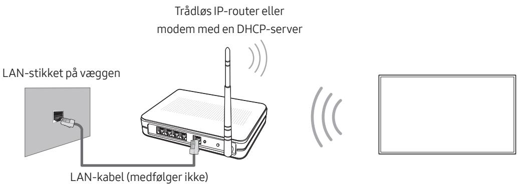 SAMSUNG UE65MU7075 - Netværksforbindelse - tradløs - 1