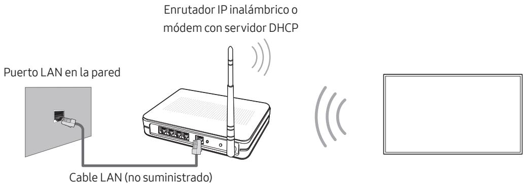 SAMSUNG UE65MU7075 - Conexión de la red - Inalámbrica - 1