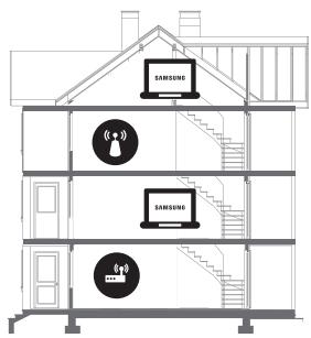 SAMSUNG UE65MU7075 - Wi-Fi-Ausetzer - 2
