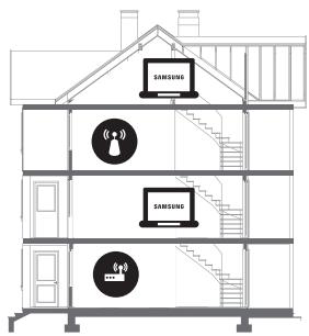 SAMSUNG UE65MU7075 - Wi-Fi intermitente - 2