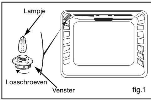 BRANDT PRO251RC - - VERVANGING VAN DE OVENLAMP - 1