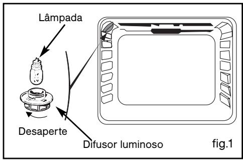 BRANDT PRO251RC - - SUBSTITUÇÃO DA LÁMPADA - 1