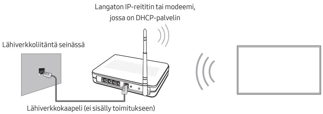 SAMSUNG UE75MU6105 - Verkkoyhteys – langaton - 1