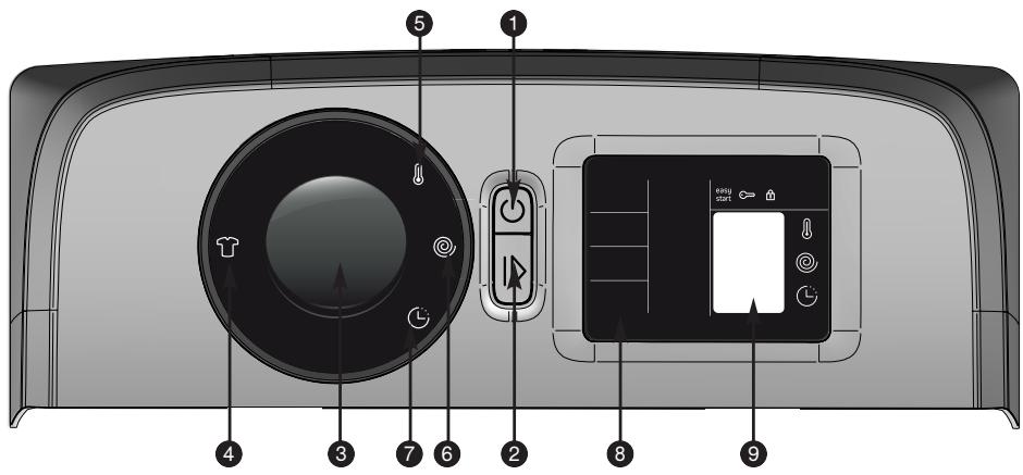 BRANDT WTB653AH - - Le bandeau de commande - 1