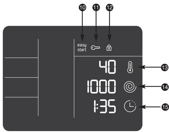 BRANDT WTB653AH - - Le bandeau de commande - 2
