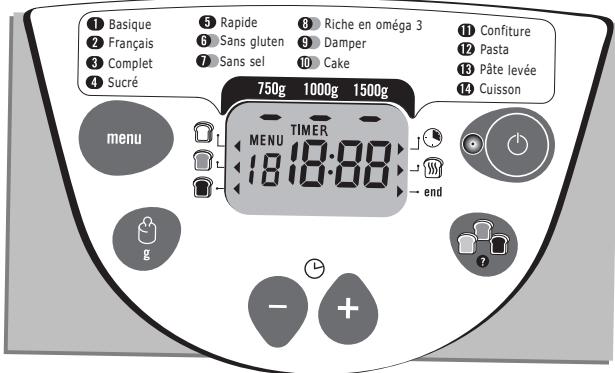 MOULINEX OW 5003 - UTILISEZ VOTRE MACHINE A PAIN - 2