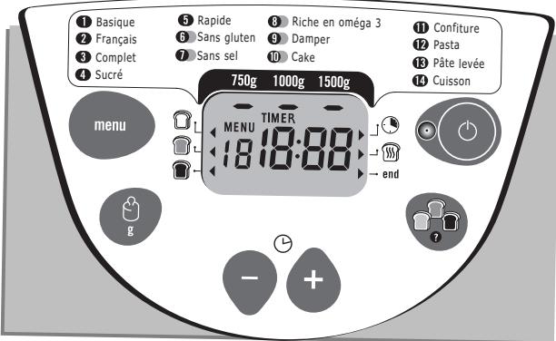MOULINEX OW 5003 - UTILICE LA MAQUINA PANIFICADA - 2