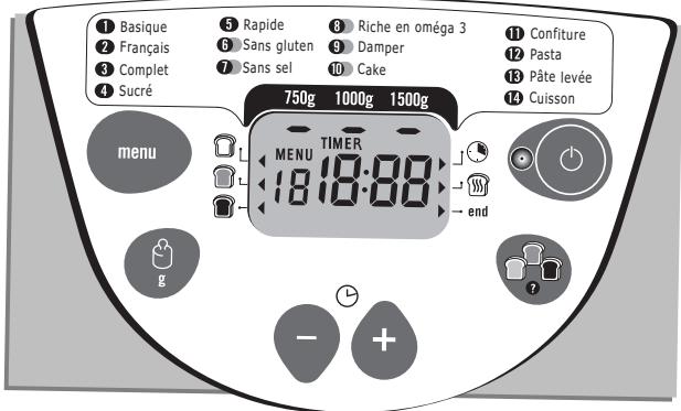 MOULINEX OW 5003 - GEBRAUCH IHRES BROTBACKAUTOMATEN - 2
