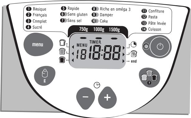 MOULINEX OW 5003 - FUNZIONAMENTO DELLAMACCHINA DEL PANEL - 2