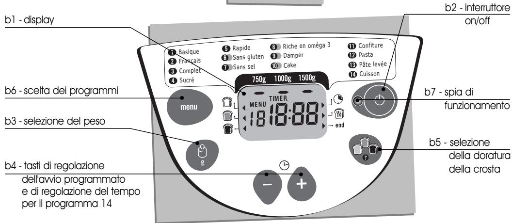 MOULINEX OW 5003 - DESCRIZIONE - 2