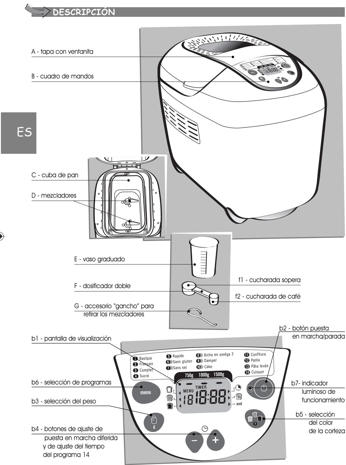 MOULINEX OW 5003 - SUCHANLEITUNG FÜR TECHNISCHE STÖRUNGEN - 1