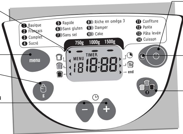 MOULINEX OW 5006 - 6