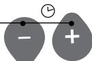 MOULINEX OW 5006 - BESCHREIBUNG - 4