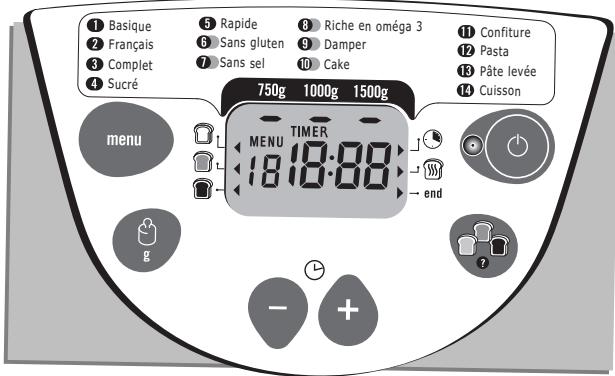MOULINEX OW 5006 - POUZIVAME DOMÁCIPEKÁRNU - 2