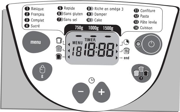 MOULINEX OW 5006 - POUZIVAME DOMACU PEKAREN - 2