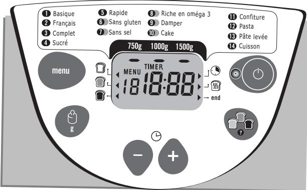 MOULINEX OW 5006 - UTILICE LA MAQUINA PANIFICADA - 2