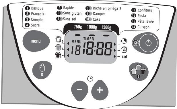 MOULINEX OW 5006 - EKMEK MAKINENZIN KULLANIMI - 2