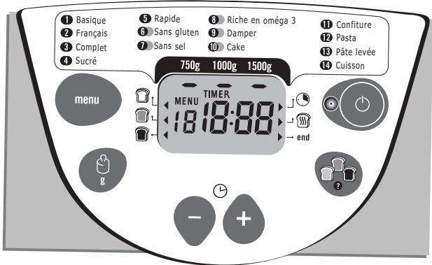 MOULINEX OW 5006 - KENYERSUTO GEPENEK HASZNALATA - 2