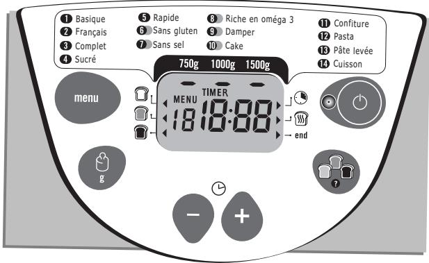 MOULINEX OW 5006 - UTILIZAREA MASINII DE PAINE - 2