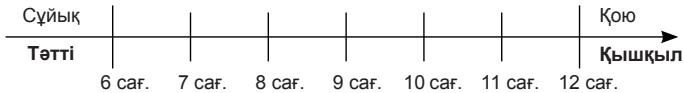 MOULINEX OW220830 - IHCTPYKci3YUCYHEHHIPIOBJIEMTAIOKPAUeHHBAuNXPEcENTTIB - 1
