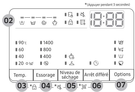 SAMSUNG WD80M4453JW/EF - ATTENTION - 2