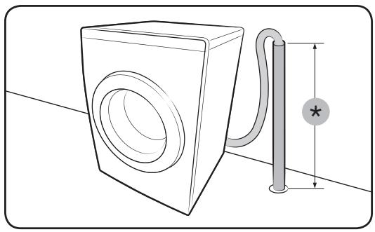 SAMSUNG WD80M4453JW/EF - Dans un tuyau d'évacuation du lavabo - 1