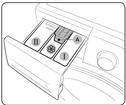 SAMSUNG WD80M4453JW/EF - Conseils d'utilisation du tiroir à lessive - 1