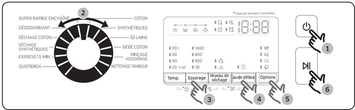 SAMSUNG WD80M4453JW/EF - Étapes simples pour démarrer - 1