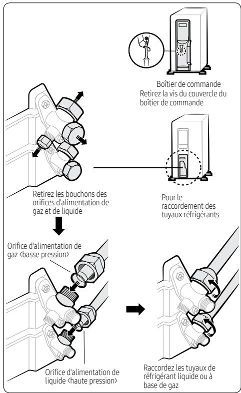 SAMSUNG WINDFREE - ATTENTION - 1