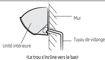 SAMSUNG WINDFREE - ATTENTION - 1