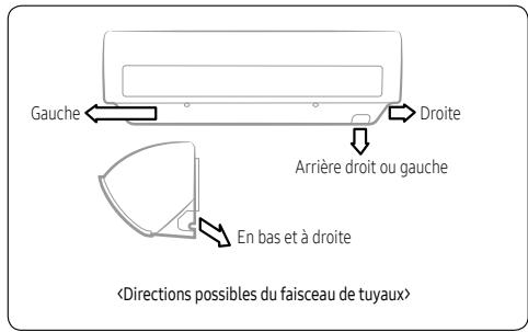 SAMSUNG WINDFREE - Étape1.3 Perçage d'un trou dans le mur - 1