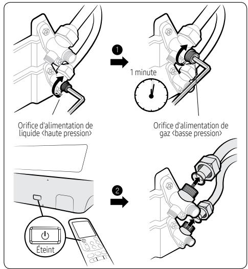 SAMSUNG WINDFREE - ATTENTION - 1