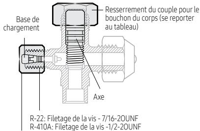 SAMSUNG WINDFREE - Étape 4.1 Exécution de l'essai de fuite de gaz - 1