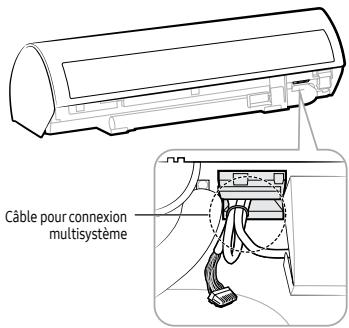 SAMSUNG WINDFREE - Seulement pour un modele de multi-système - 4