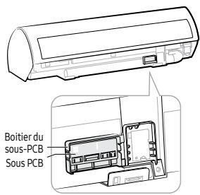 SAMSUNG WINDFREE - Seulement pour un modele de multi-système - 2