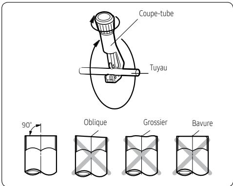 SAMSUNG WINDFREE - ATTENTION - 1