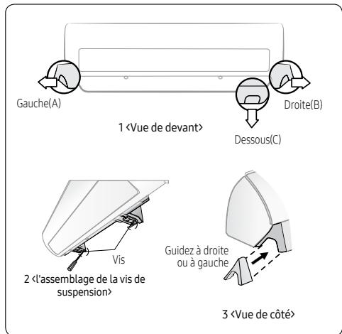 SAMSUNG WINDFREE - Étape 2.8 Installation et raccord des tuyaux d'assemblage aux tuyaux réfrigerants (tuyau d'assemblage) - 1