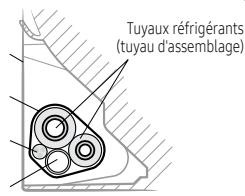 SAMSUNG WINDFREE - Étape 1.4 Enveloppez les tuyaux, les câbles et le tuyau de vidange - 2