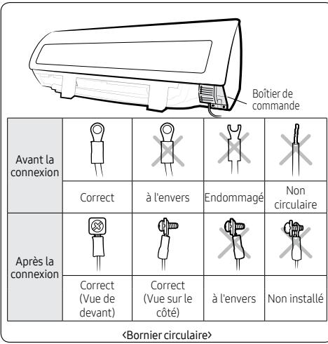SAMSUNG WINDFREE - Étape 2.3 Connexion des câbles d'alimentation et de communication - 1