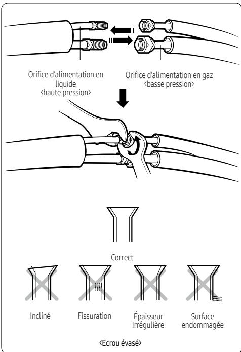 SAMSUNG WINDFREE - ATTENTION - 1