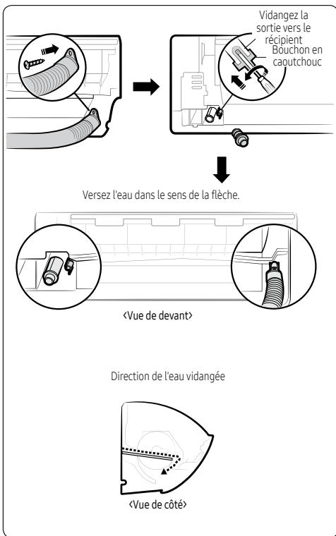 SAMSUNG WINDFREE - Étape 2.6 Option : Rallonge du tuyau de vidange - 2