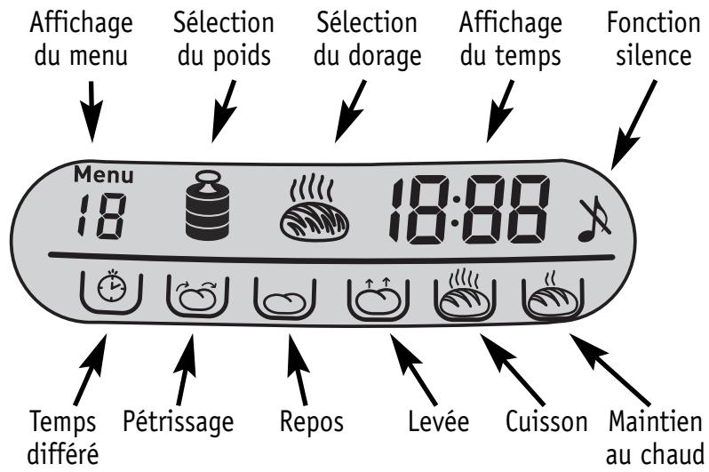 SEB LA FOURNEE - DESCRIPTION - 1