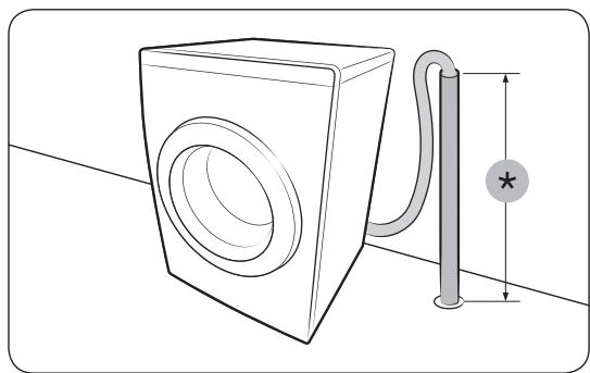 SAMSUNG WW70J5355,  ECOBUBBLE WW70J5355FX - ÉTAPE 5 Positionner le tuyau de vidange - 2