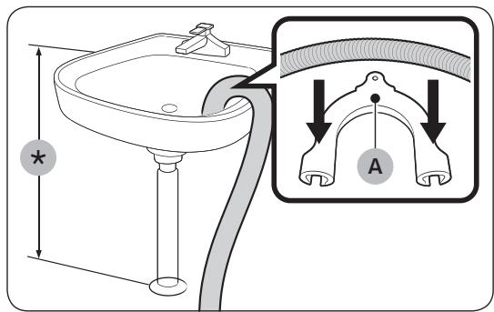 SAMSUNG WW70J5355,  ECOBUBBLE WW70J5355FX - ÉTAPE 5 Positionner le tuyau de vidange - 1