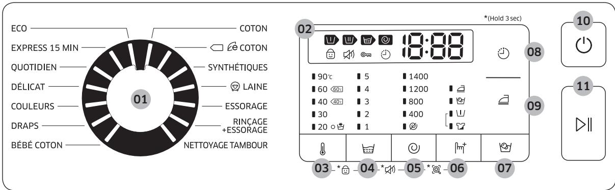 SAMSUNG WW70J5355,  ECOBUBBLE WW70J5355FX - Panneau de commande - 2